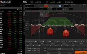 Tastytrade